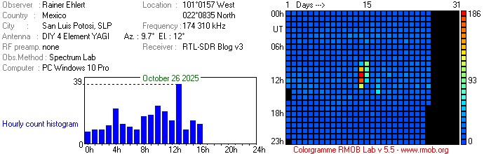 Ehlert_102025.jpg