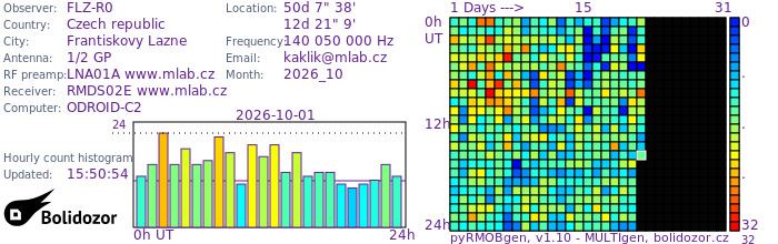 FLZ-R0_102026.jpg