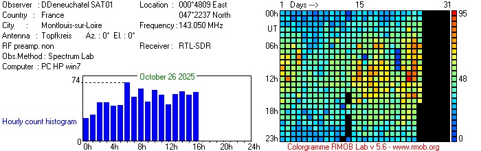 SAT01_102025.jpg